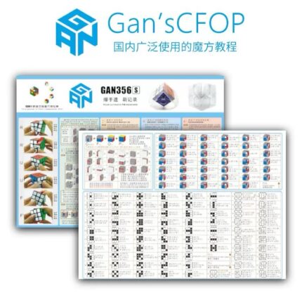GAN 3x3 Cube CFOP Instruction Manual